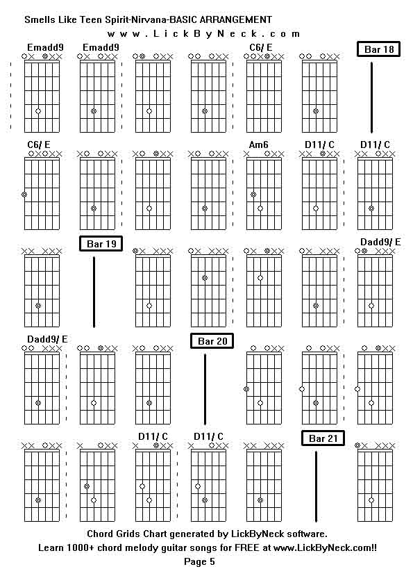 Chord Grids Chart of chord melody fingerstyle guitar song-Smells Like Teen Spirit-Nirvana-BASIC ARRANGEMENT,generated by LickByNeck software.